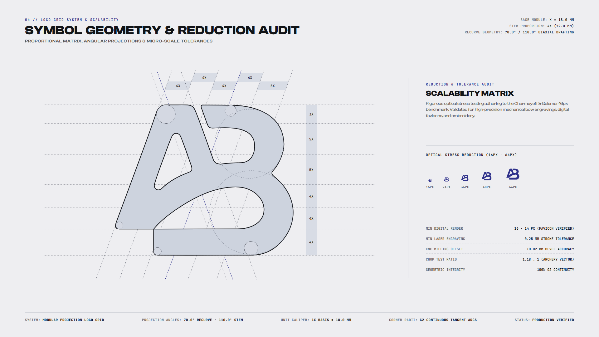 ArcheryBeauty CAD Construction Grid